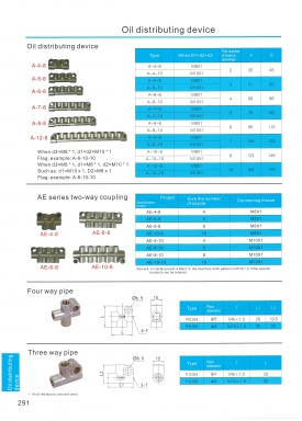 Oil distributing device หน้า 291-300 สอบถามราคาก่อนสั่ง