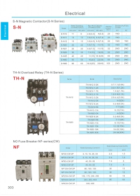 Electrical หน้า 303-313 สอบถามราคาก่อนสั่ง