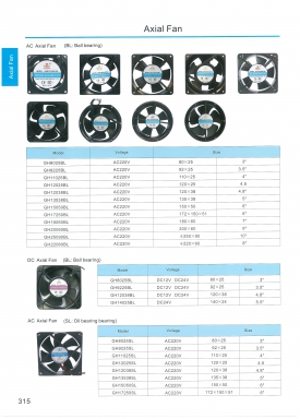 Axial fan หน้า 315 สอบถามราคาก่อนสั่ง