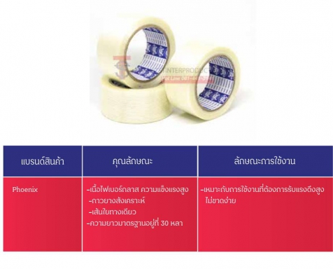 ฟิลาเมนท์เทป บลูเทป เทป2หน้าเยื่อผ้า สนใจสินค้าตัวไหนสอบถามราคาก่อนสั่ง