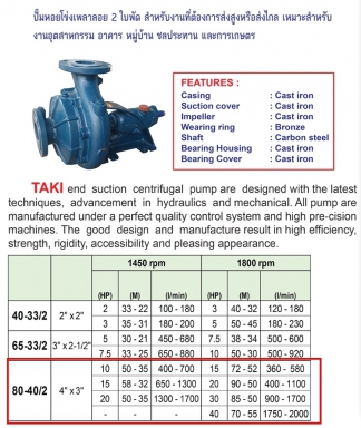 ปั๊มแรงดัน 4x3 TAKI ใช้มอเตอร์ 25 แรงม้า  1333 m3/hr  47  m 25hp 1450 rpm CH-H และอะไหล่