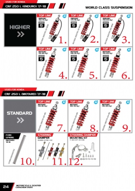 โช๊ค YSS USED FOR HONDA  CRF-250