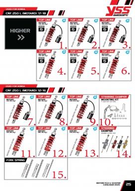 โช๊ค YSS USED FOR HONDA CRF-250 L (ENDURO) 17-18 HIGHER / CRF-250 L (MOTARD 17-18 STANDARD