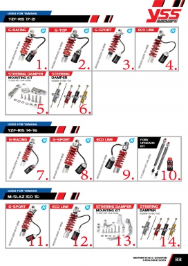 โช๊ค YSS USED FOR YAMAHA  YZF-R15 17-21  /  YZF-R15 14-16  /  M-SLAZ 150 15