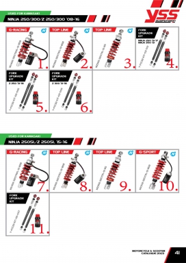 โช๊ค YSS USED FOR KAWASAKI NINJA 250/300/( 250/300 08-16  /  NINJA 250SL/Z 250SL 15-16