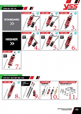 โช๊ค YSS USED FOR KAWASAKI KSR 110 05-14 / KR 150 / 150 RR 89-04