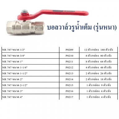 บอลวาล์วรูน้ำเต็ม รุ่นหนา มีหลายขนาด ราคาขายต่อกล่อง สินค้าได้ตามรูป