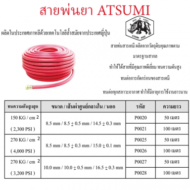 สายพ่นยา Atsumi มี 3 แบบ สินค้าได้ตามภาพ