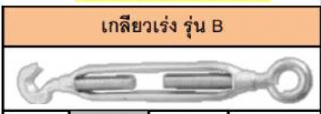 เกลียวเร่ง รุ่น B ราคาต่อ 1ตัว