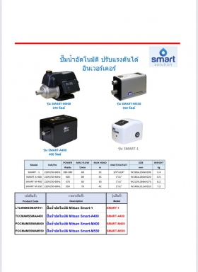 ปั๊มน้ำอัตโนมัติ ปรับแรงดันได้ อินเวอร์เตอร์ Mitson smart