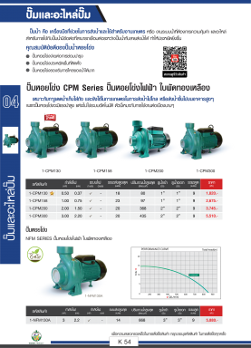 ปั๊มหอยโข่ง CPM series ปั๊มหอยโข่งไฟฟ้า ใบพัดทองเหลืองและNMF series