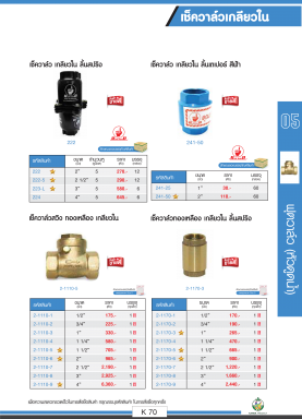 เช็ควาล์วเกลียวใน รายละเอียดสินค้าตามภาพ