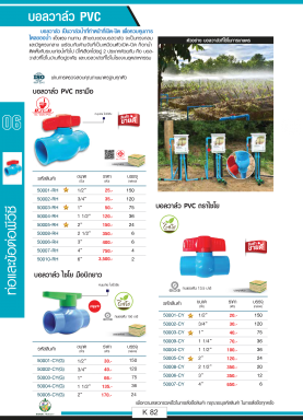 บอลวาล์ว PVC รายละเอียดสินค้าตามภาพ