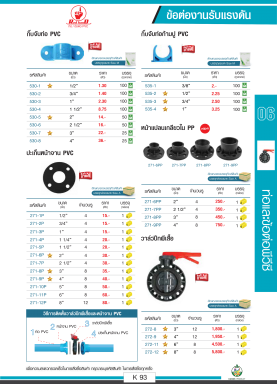 ข้อต่อ PVC งานรับแรงดัน รายละเอียดสินค้าตามภาพ