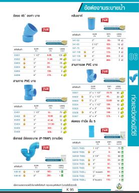 ข้อต่อ PVC งานระบายน้ำ รายละเอียดสินค้าตามภาพ
