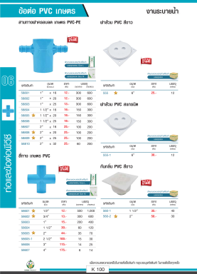 ข้อต่อ PVC งานเกษตร รายละเอียดสินค้าตามภาพ