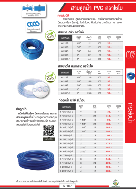 สายดูดน้ำ PVC ตราไชโยนิ้วเพรช รายละเอียดสินค้าตามรูปภาพ