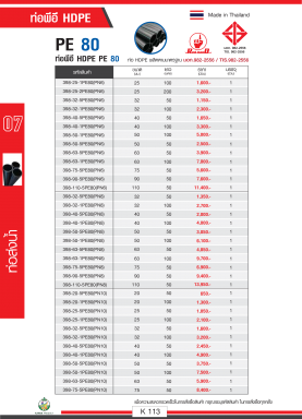 ท่อ PE HDPE ตราไชโยนิ้วเพรช รายละเอียดสินค้าตามภาพ