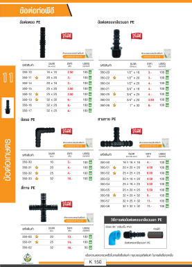 ข้อต่อท่อ PE รายละเอียดสินค้าตามรูปภาพ