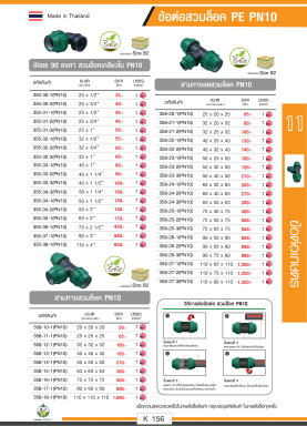 ข้อต่อสวมล็อก PE PN10 รายละเอียดสินค้าตามรูปภาพ