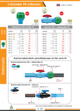 วาล์วเกษตร PE เกลียวนอก รายละเอียดสินค้าตามรูปภาพ