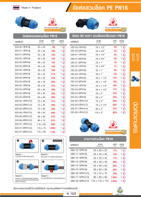 ข้อต่อสวมล็อก PE PN16 รายละเอียดสินค้าตามรูปภาพ
