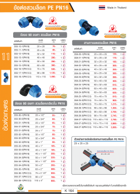 ข้อต่อสวมล็อก PE PN16 รายละเอียดสินค้าตามรูปภาพ