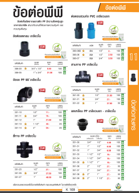 ข้อต่อพีพี รายละเอียดสินค้าตามรูปภาพ