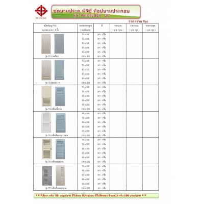 ชุดบานประตู PVC ท็อปบานประกอบ รุ่น INTERLoCK UV หนา 1.5 รุ่นT2 บานเรียบ ราคา เฉพาะวงกบ ขนาด 70X180 ส