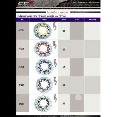 จานดิสเบรคหน้า ALL NEW FORZA300 ขนาด300mm ROTTAE