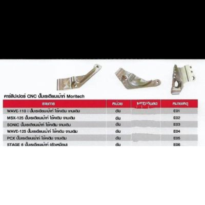 คารลิปเปอร์ CNC ปั้มเรเตียนเม้าห์ Moritech