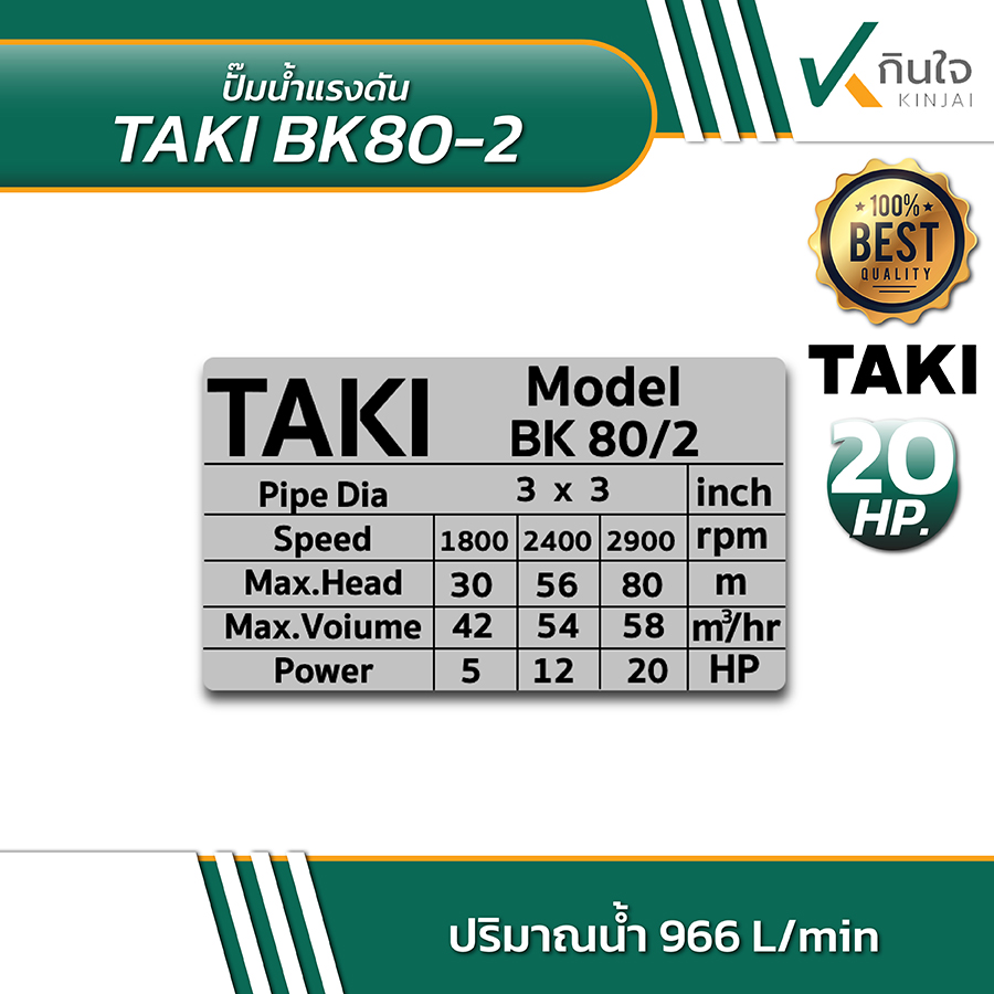 TAKI BK80 2 ปั้มน้ำแรงดัน 3นิ้วx3นิ้ว 20HP 05