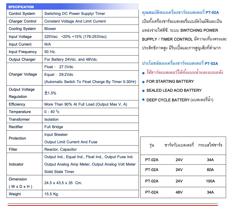 จตขช111