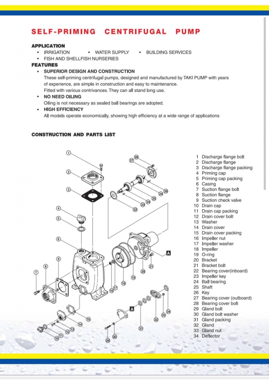 ปั๊มSelf priming TAKI FSR & FS และอะไหล่1