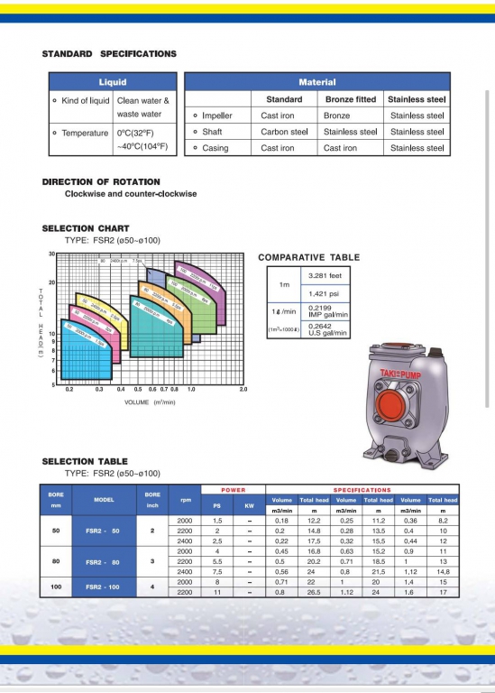 ปั๊มSelf priming TAKI FSR & FS และอะไหล่2