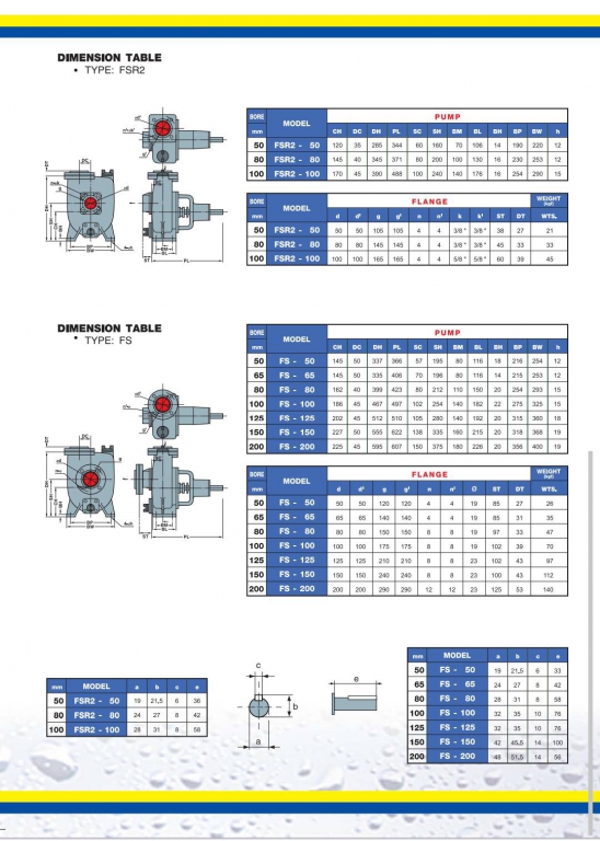 ปั๊มSelf priming TAKI FSR & FS และอะไหล่4