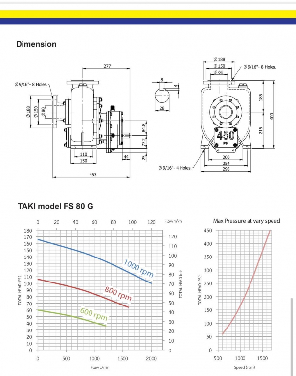 ปั๊มSelf priming TAKI FS80G และอะไหล่4